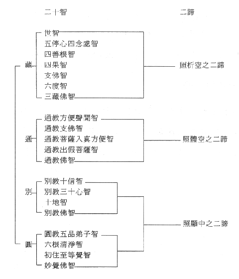 2019诸城暑期高校毕业生大型专场招聘会