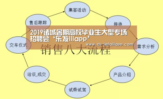 乐发lllapp