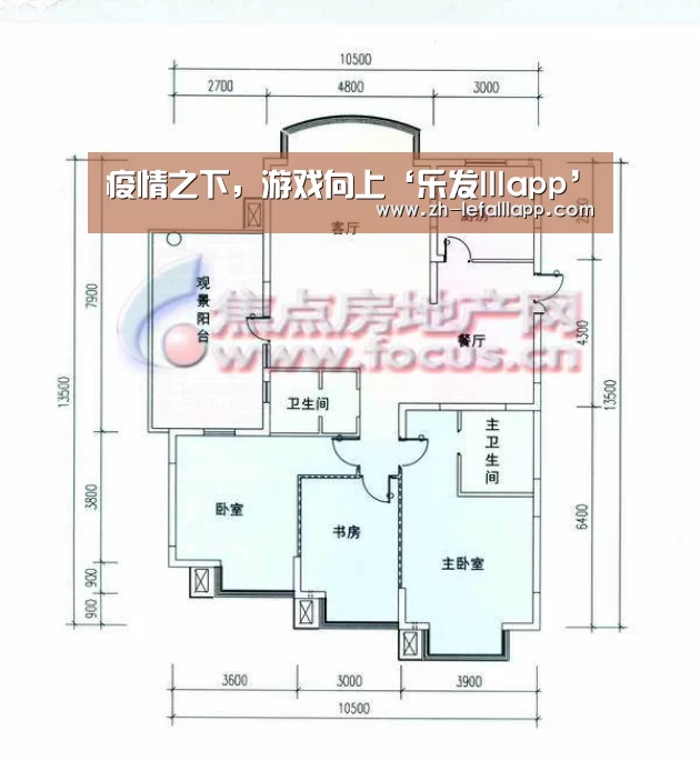 疫情之下,游戏向上‘乐发lllapp’(图1) 乐发lllapp