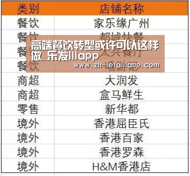 乐发lllapp