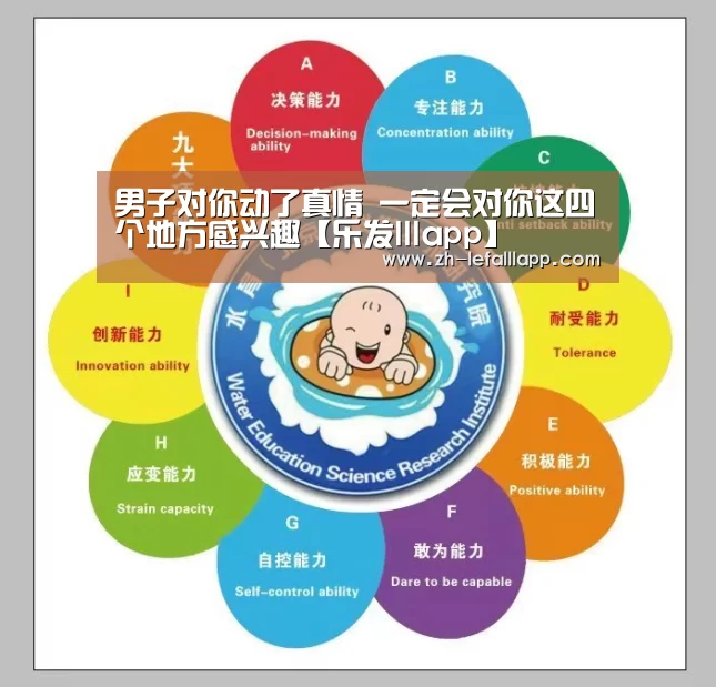男子对你动了真情 一定会对你这四个地方感兴趣【乐发lllapp】(图2) 乐发lllapp